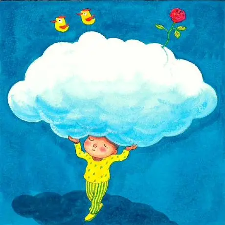 Aws Bedrock Integration