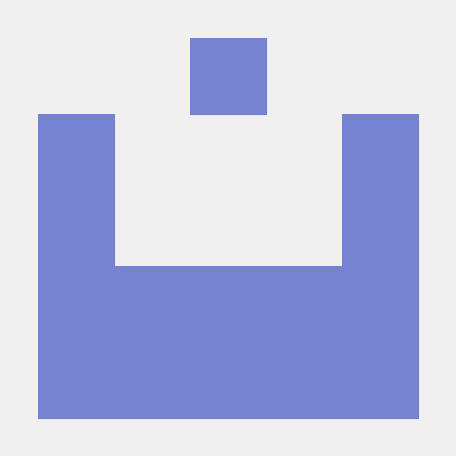 🌏 Travel Itinerary Backend System — Full Stack SDE Assignment